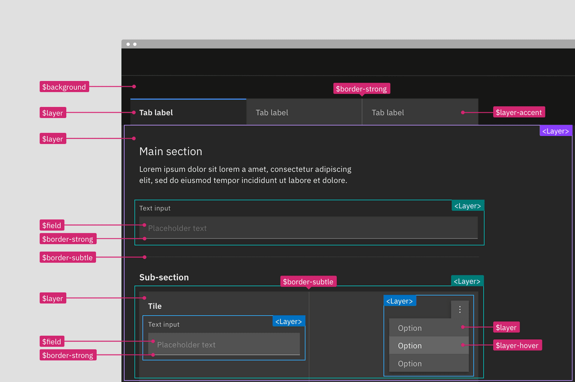 In context contextual token example in the Gray 100 theme